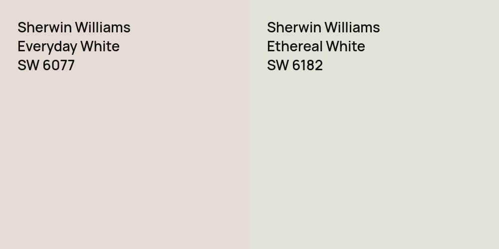 Sherwin Williams Everyday White vs. Sherwin Williams Ethereal White