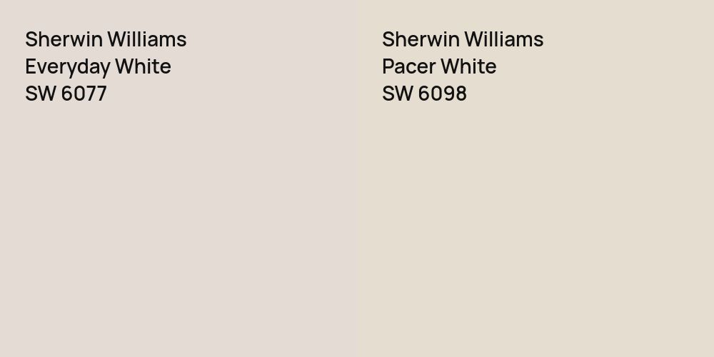 Sherwin Williams Everyday White vs. Sherwin Williams Pacer White