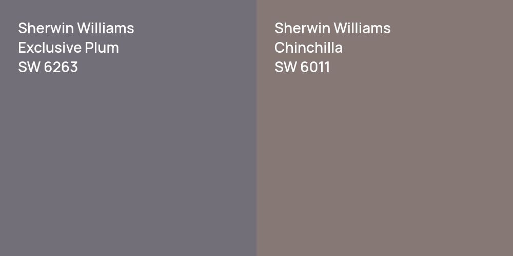 Sherwin Williams Exclusive Plum vs. Sherwin Williams Chinchilla