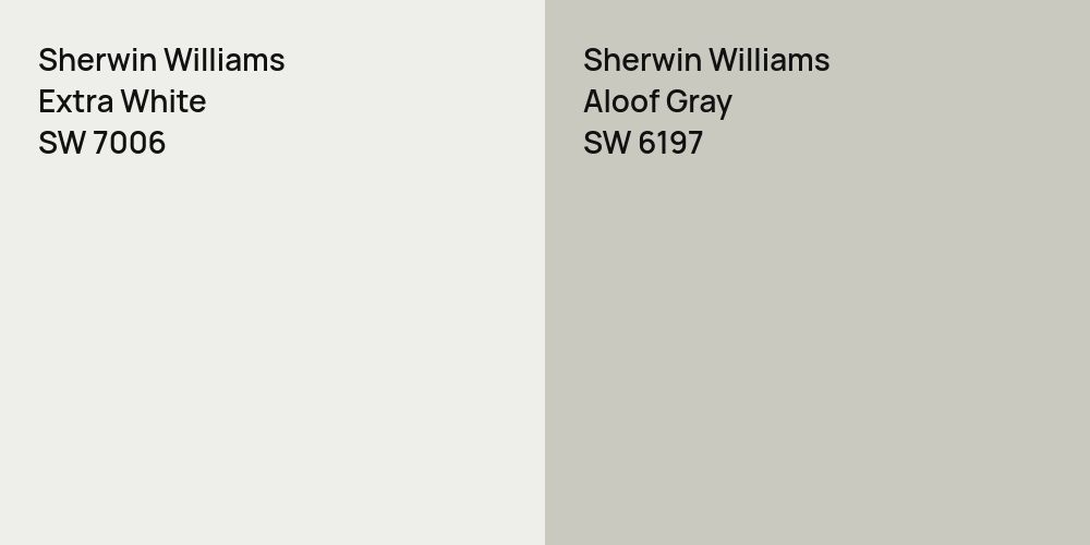 Sherwin Williams Extra White vs. Sherwin Williams Aloof Gray