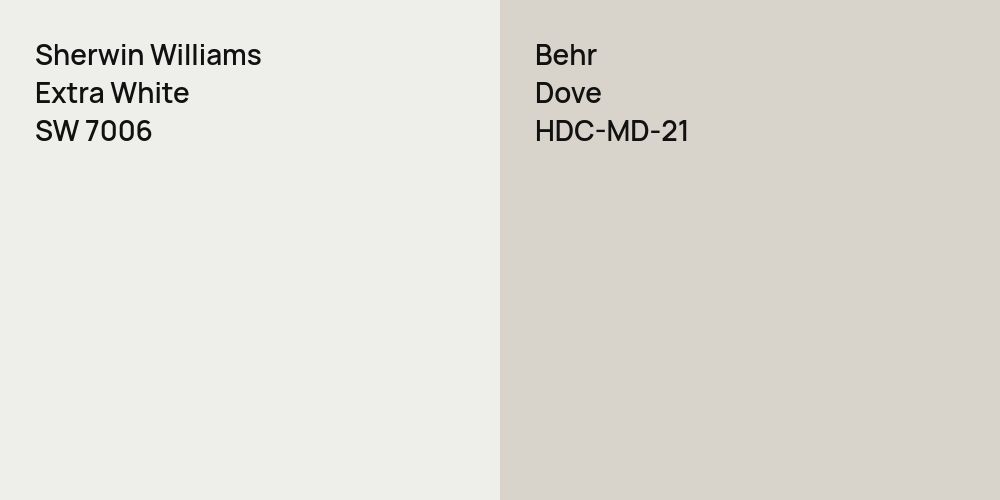 Sherwin Williams Extra White vs. Behr Dove