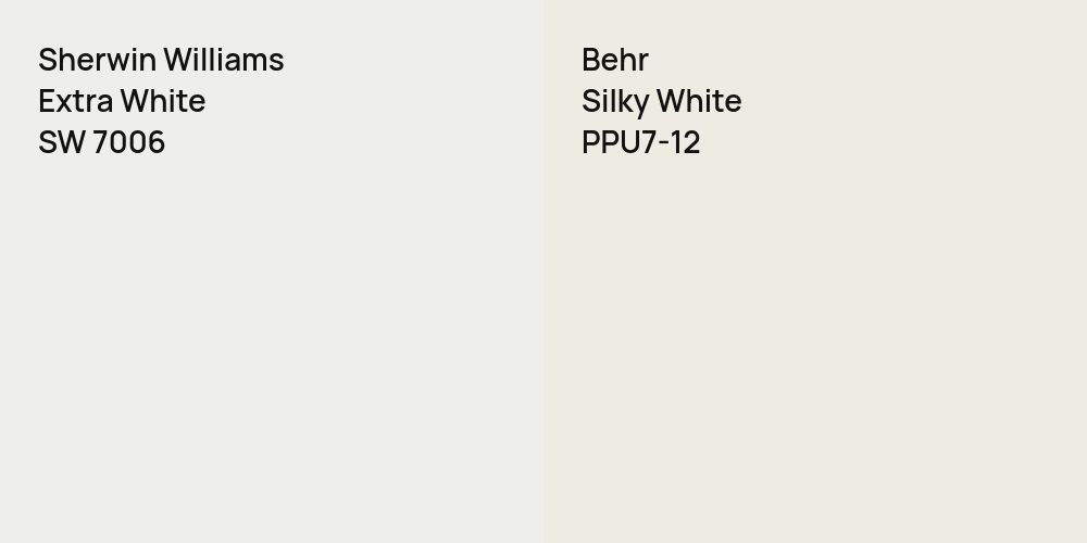 Sherwin Williams Extra White vs. Behr Silky White