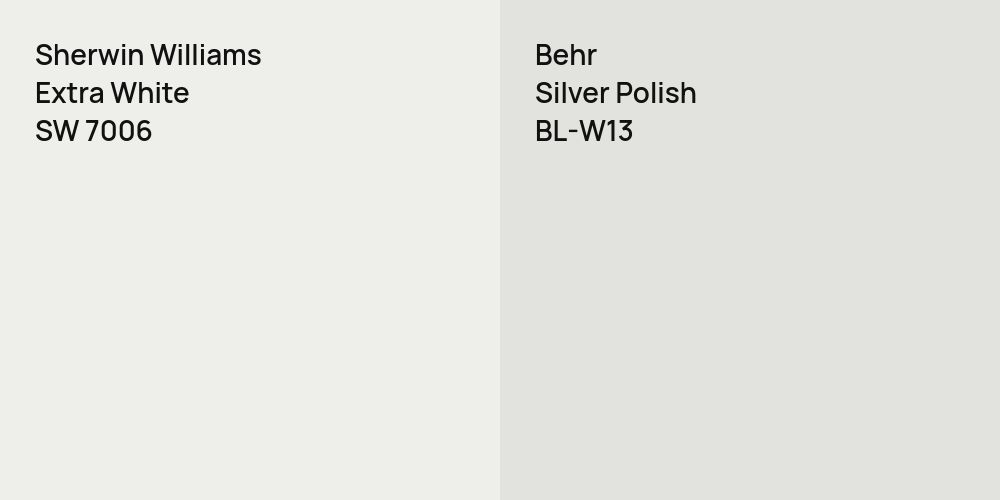 Sherwin Williams Extra White vs. Behr Silver Polish