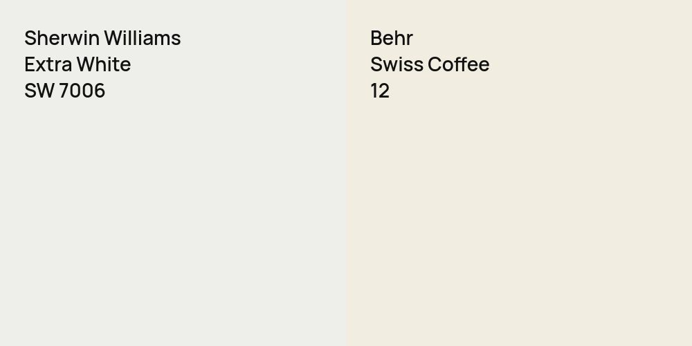 Sherwin Williams Extra White vs. Behr Swiss Coffee