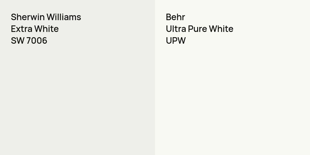 Sherwin Williams Extra White vs. Behr Ultra Pure White