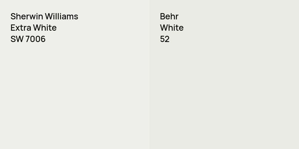 Sherwin Williams Extra White vs. Behr White