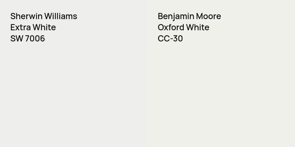 Sherwin Williams Extra White vs. Benjamin Moore Oxford White