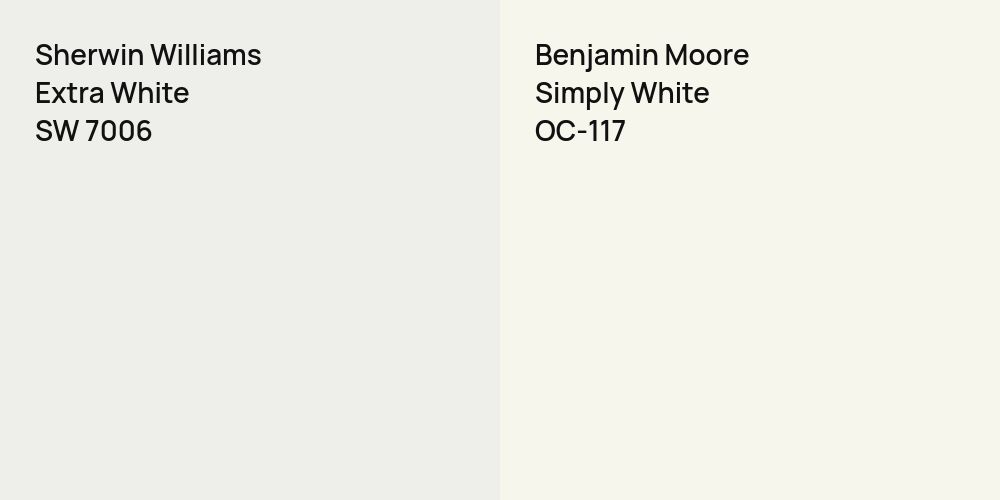 Sherwin Williams Extra White vs. Benjamin Moore Simply White