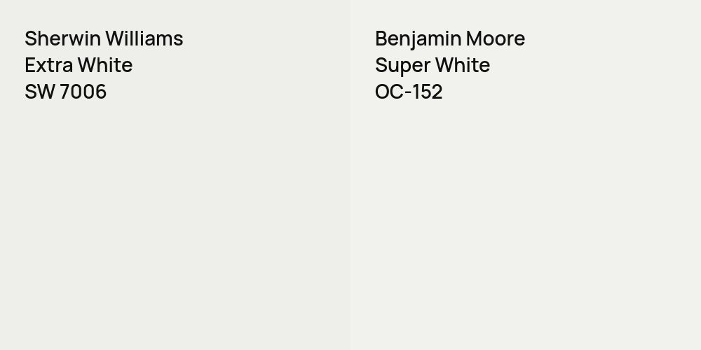 Sherwin Williams Extra White vs. Benjamin Moore Super White