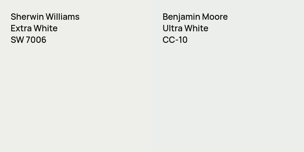 Sherwin Williams Extra White vs. Benjamin Moore Ultra White