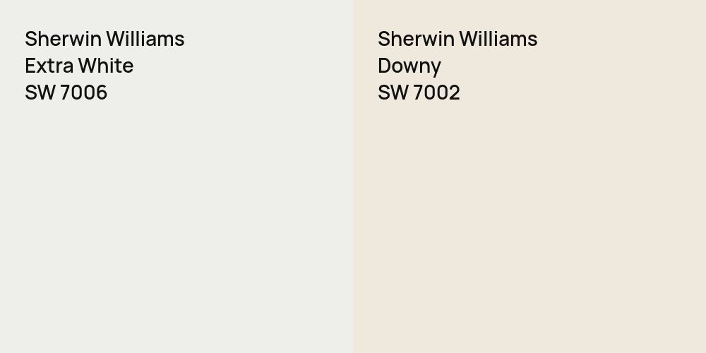 Sherwin Williams Extra White vs. Sherwin Williams Downy