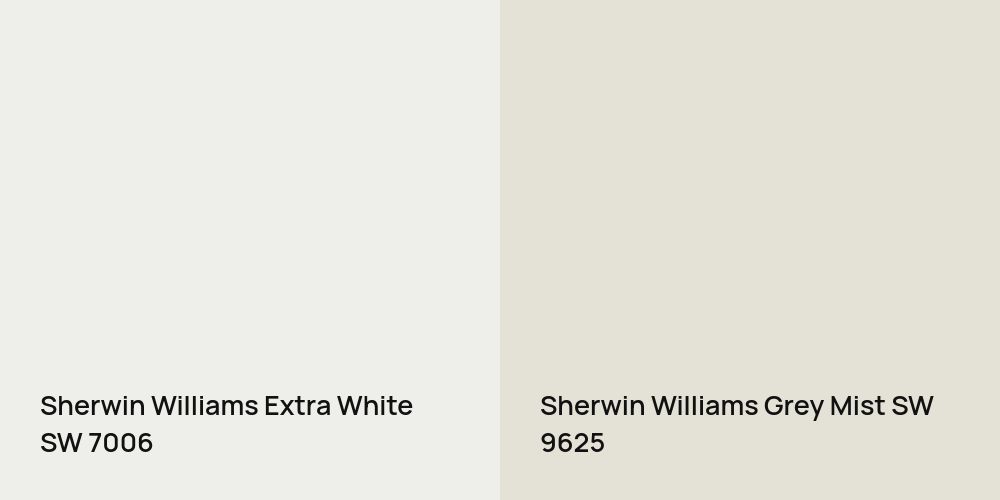 Sherwin Williams Extra White vs. Sherwin Williams Grey Mist