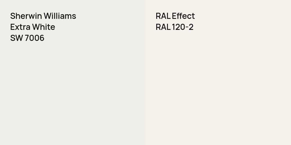 Sherwin Williams Extra White vs. RAL Effect RAL 120-2