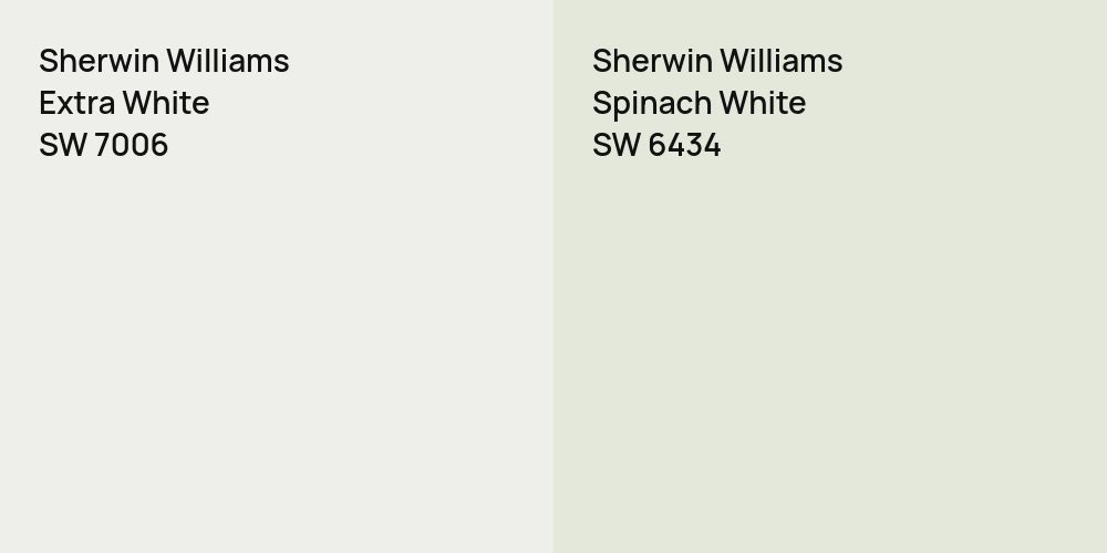 Sherwin Williams Extra White vs. Sherwin Williams Spinach White