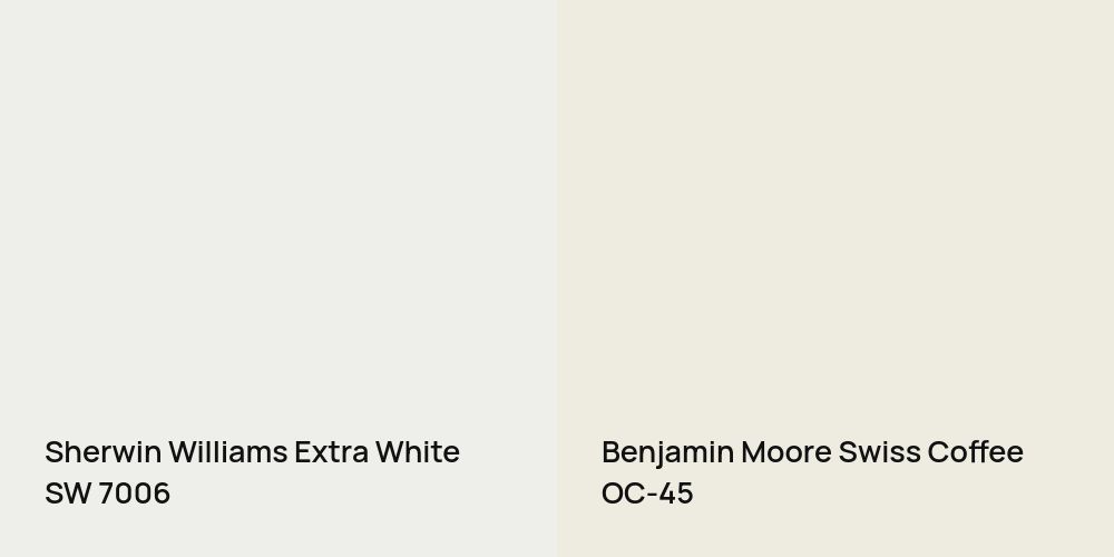 Sherwin Williams Extra White vs. Benjamin Moore Swiss Coffee