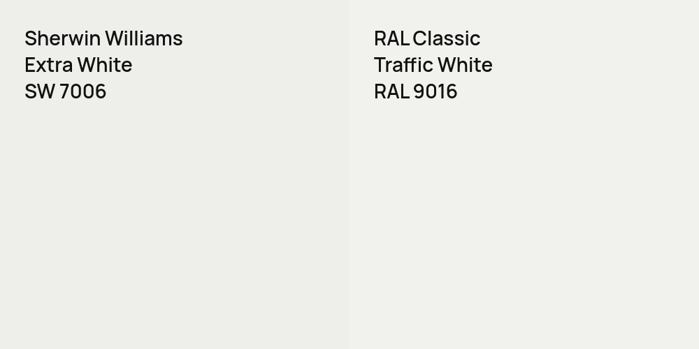 Sherwin Williams Extra White vs. RAL Classic Traffic White