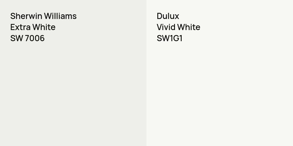 Sherwin Williams Extra White vs. Dulux Vivid White