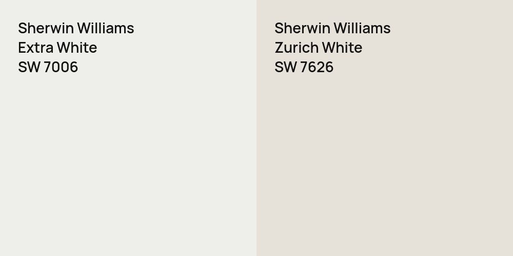 Sherwin Williams Extra White vs. Sherwin Williams Zurich White