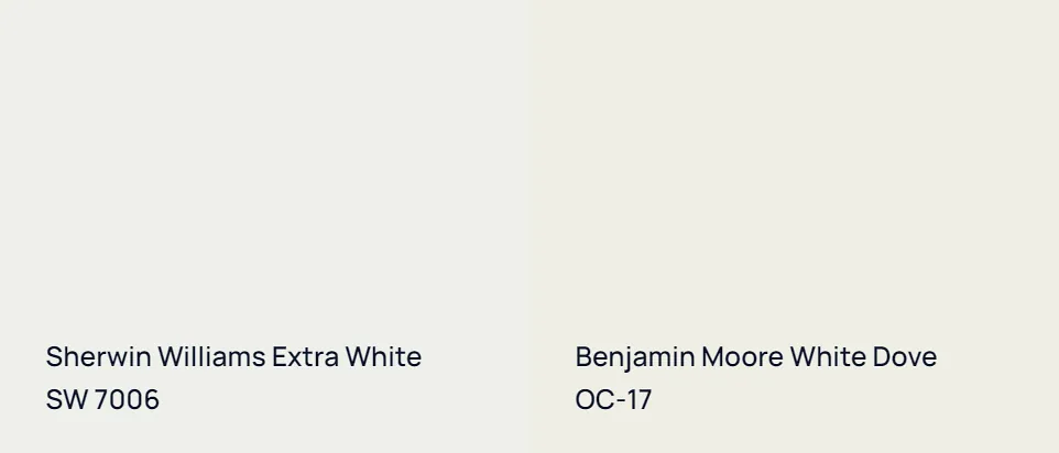 Sherwin Williams Extra White SW 7006 vs Benjamin Moore White Dove OC-17