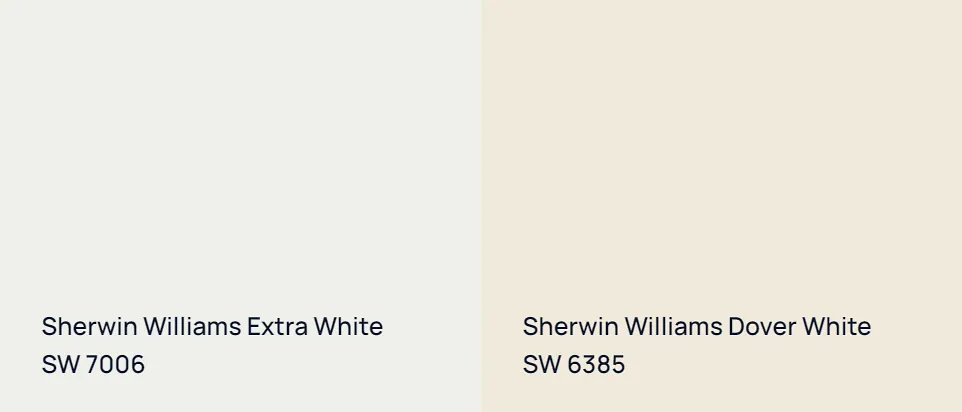 Sherwin Williams Extra White SW 7006 vs Sherwin Williams Dover White SW 6385