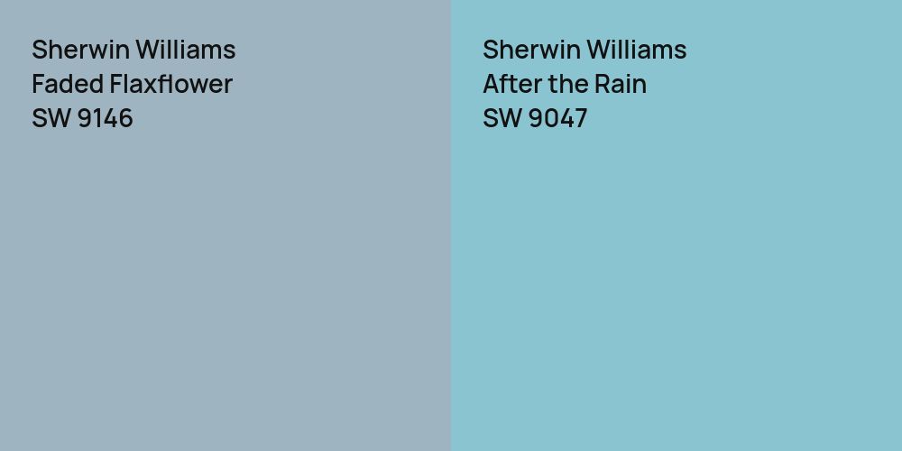 Sherwin Williams Faded Flaxflower vs. Sherwin Williams After the Rain