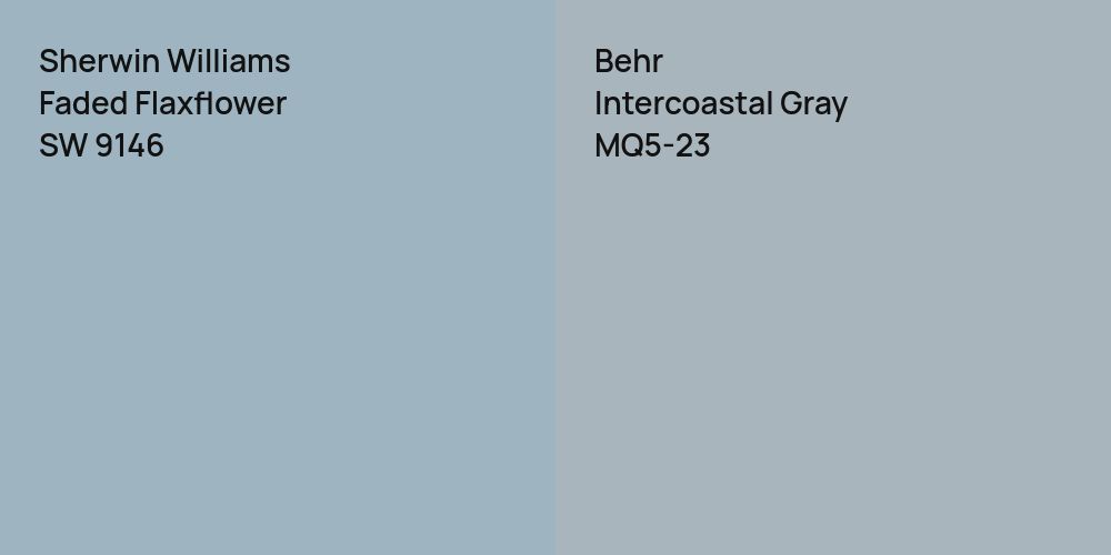 Sherwin Williams Faded Flaxflower vs. Behr Intercoastal Gray