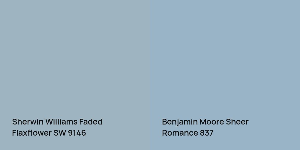 Sherwin Williams Faded Flaxflower vs. Benjamin Moore Sheer Romance