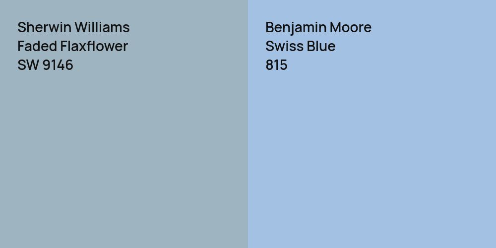 Sherwin Williams Faded Flaxflower vs. Benjamin Moore Swiss Blue