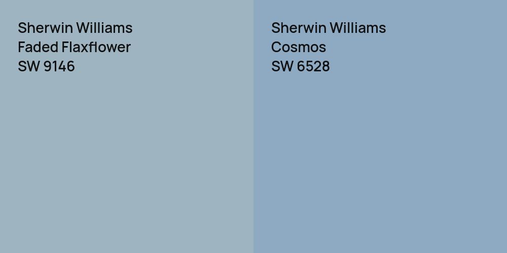 Sherwin Williams Faded Flaxflower vs. Sherwin Williams Cosmos