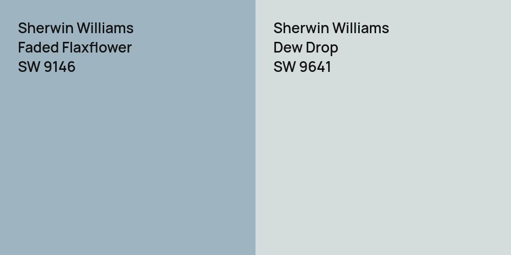 Sherwin Williams Faded Flaxflower vs. Sherwin Williams Dew Drop