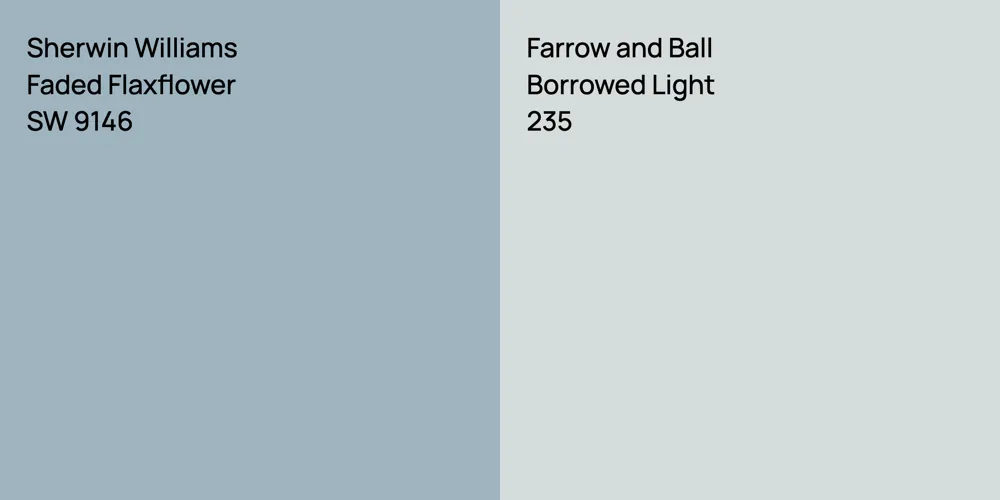 Sherwin Williams Faded Flaxflower vs. Farrow and Ball Borrowed Light