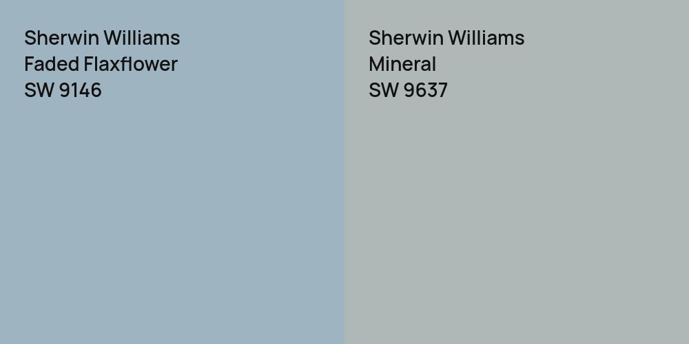 Sherwin Williams Faded Flaxflower vs. Sherwin Williams Mineral