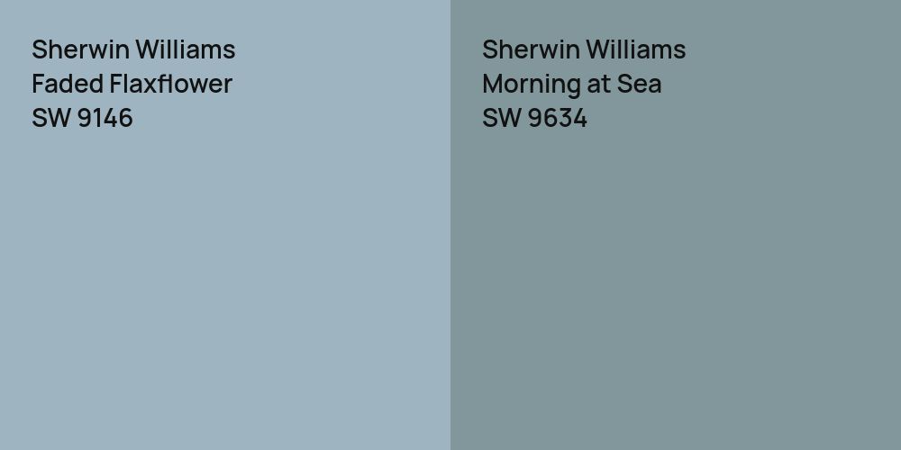 Sherwin Williams Faded Flaxflower vs. Sherwin Williams Morning at Sea