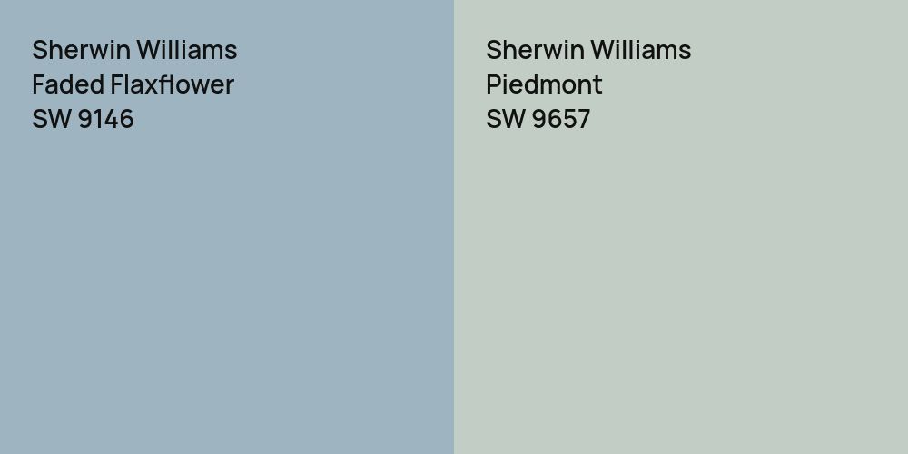 Sherwin Williams Faded Flaxflower vs. Sherwin Williams Piedmont