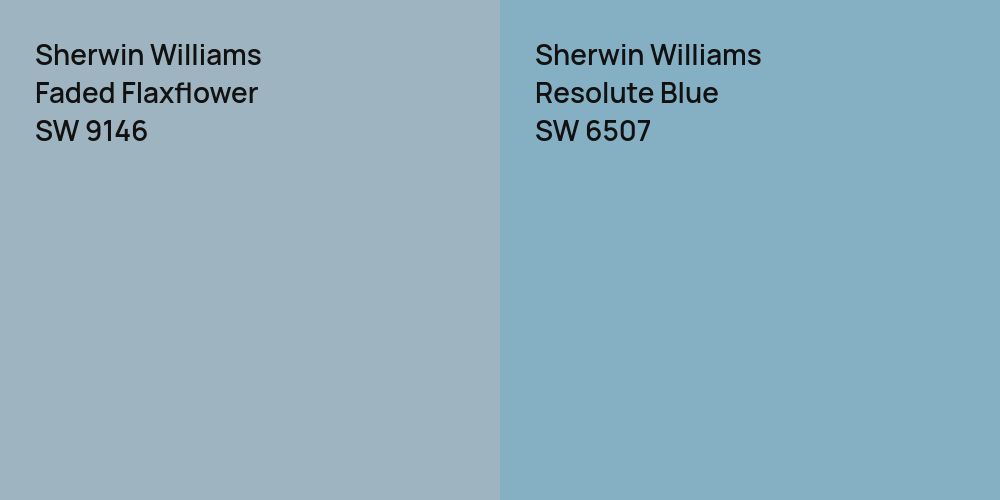 Sherwin Williams Faded Flaxflower vs. Sherwin Williams Resolute Blue