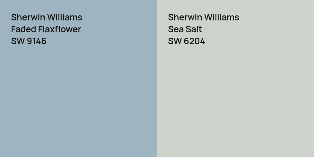 Sherwin Williams Faded Flaxflower vs. Sherwin Williams Sea Salt