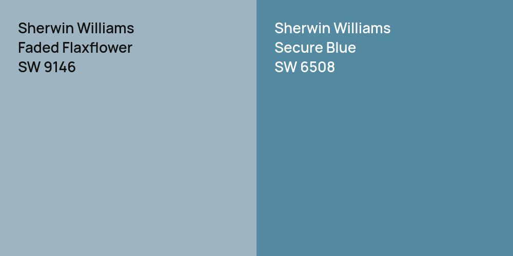 Sherwin Williams Faded Flaxflower vs. Sherwin Williams Secure Blue