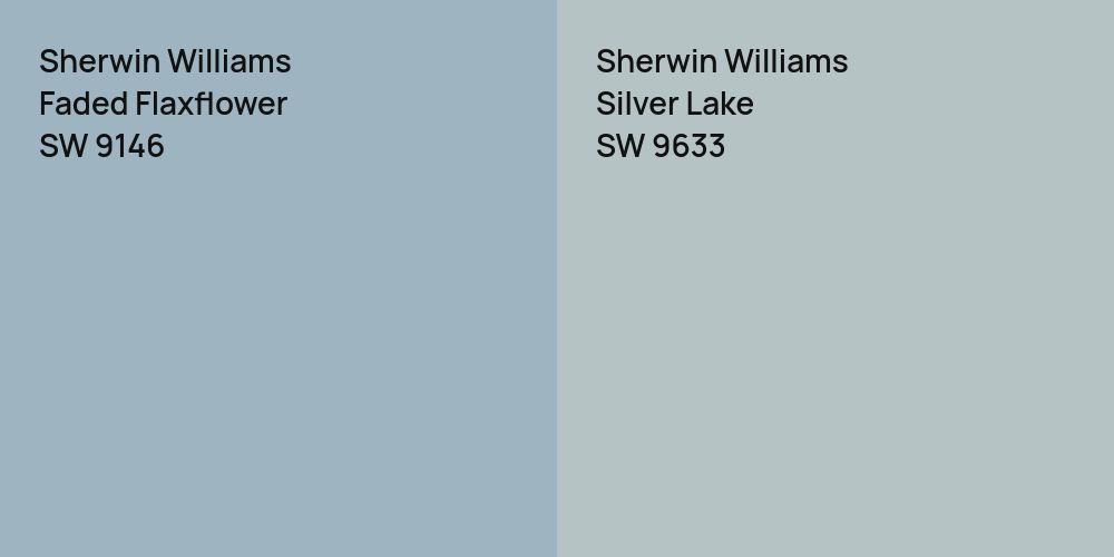 Sherwin Williams Faded Flaxflower vs. Sherwin Williams Silver Lake