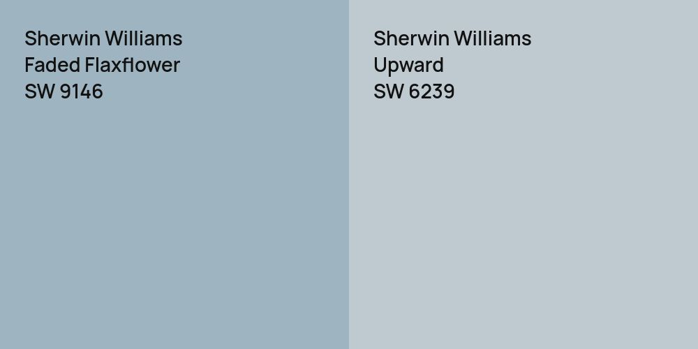 Sherwin Williams Faded Flaxflower vs. Sherwin Williams Upward