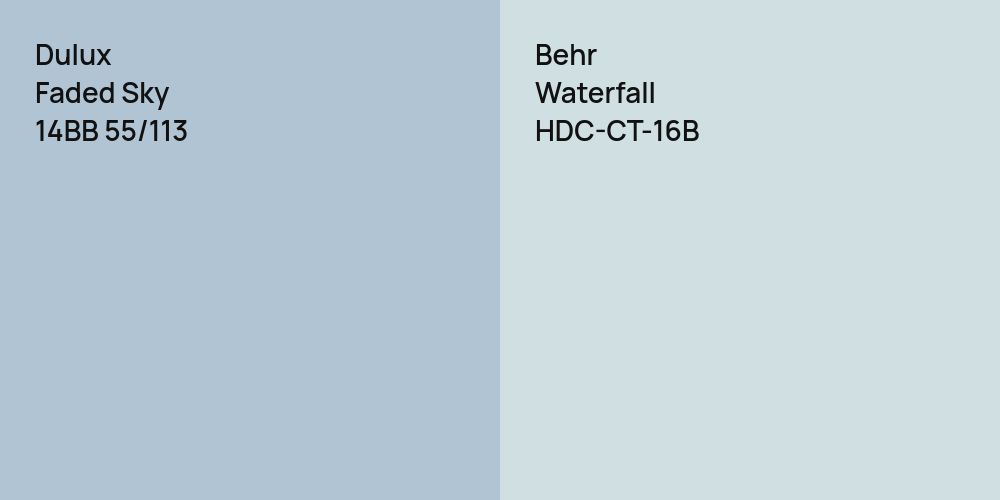 Dulux Faded Sky vs. Behr Waterfall