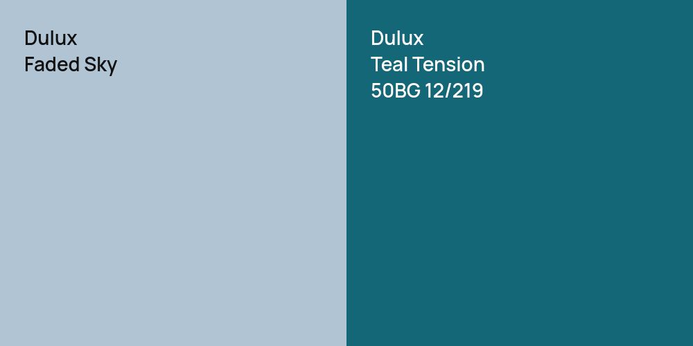 Dulux Faded Sky vs. Dulux Teal Tension