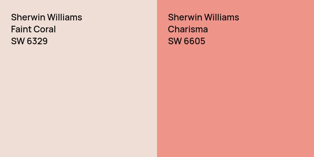 Sherwin Williams Faint Coral vs. Sherwin Williams Charisma