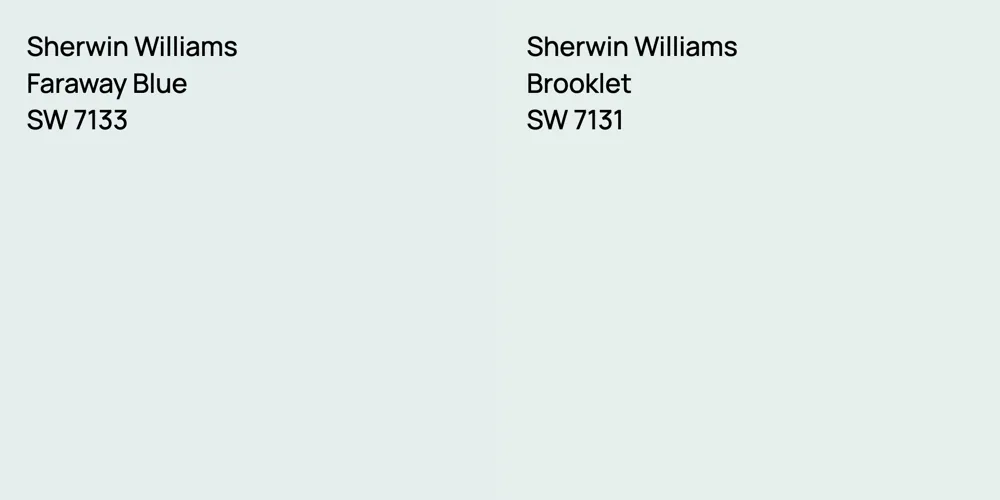 Sherwin Williams Faraway Blue vs. Sherwin Williams Brooklet