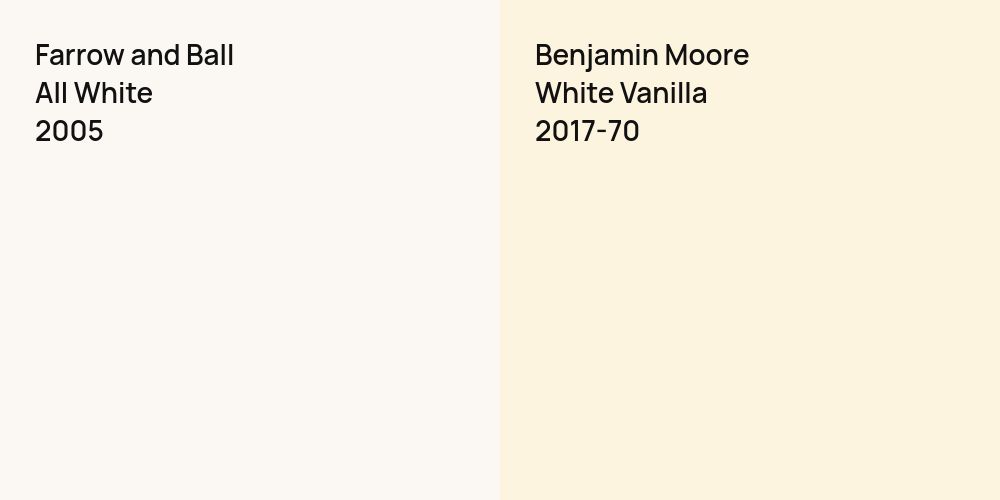 Farrow and Ball All White vs. Benjamin Moore White Vanilla