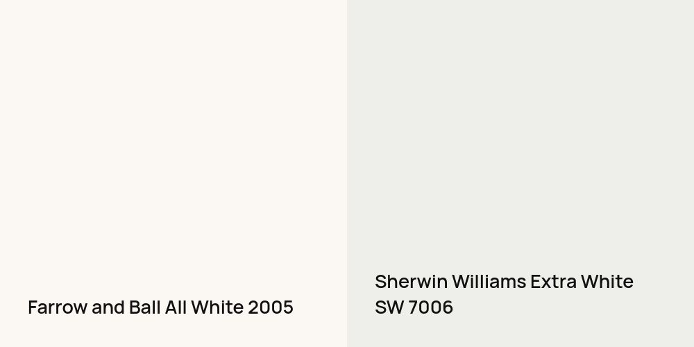 Farrow and Ball All White vs. Sherwin Williams Extra White