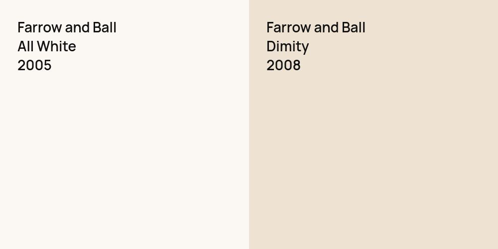 Farrow and Ball All White vs. Farrow and Ball Dimity