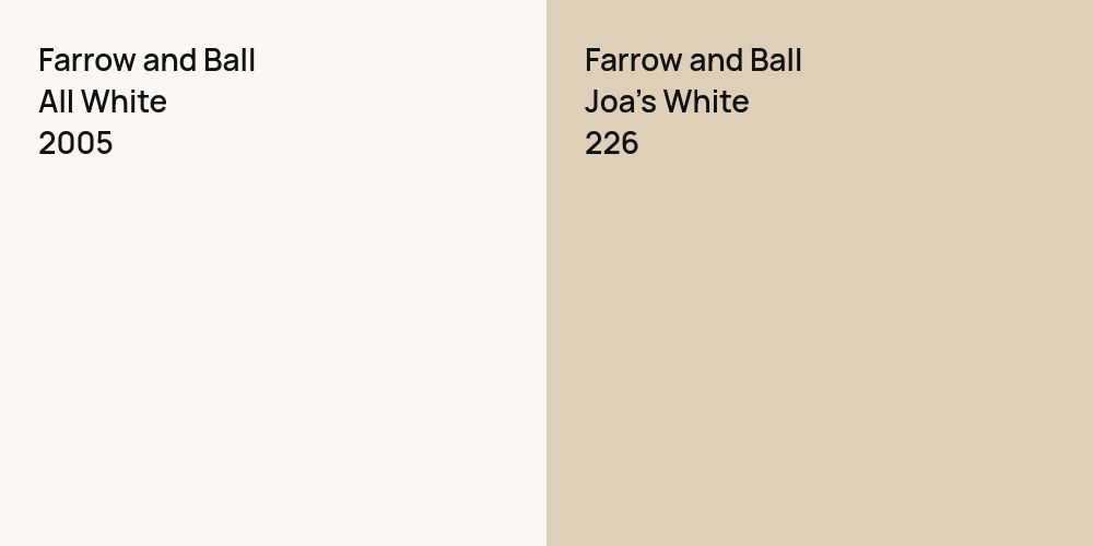 Farrow and Ball All White vs. Farrow and Ball Joa's White