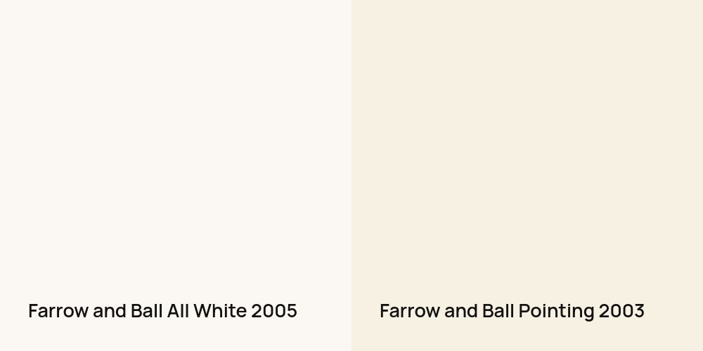 Farrow and Ball All White vs. Farrow and Ball Pointing