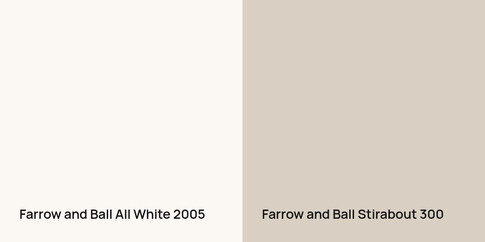 Farrow and Ball All White vs. Farrow and Ball Stirabout