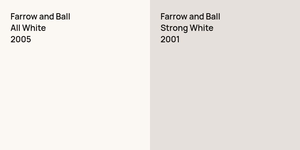 Farrow and Ball All White vs. Farrow and Ball Strong White